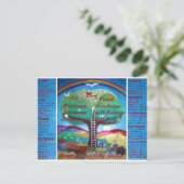 Postcards Fruit of the Spirit Postkarte (Stehend Vorderseite)