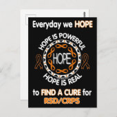 POSTCARDS...Jeden Tag HOFFEN wir...RSD/CRPS Postkarte (Vorne/Hinten)