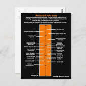 POSTCARDS.. McGill Pain Scale Postkarte (Vorne/Hinten)