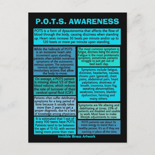 POSTCARDS.. POTS - Info Postkarte (Vorderseite)