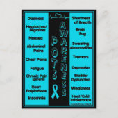 POSTCARDS.. POTS - Symptome Postkarte (Vorderseite)