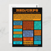 POSTCARDS.. RSD/CRPS - Info Postkarte (Vorne/Hinten)