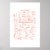 Poster20x30 / WER HEISST DAS? / MMETROPOLITIK Poster (Vorne)