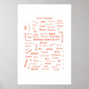 Poster20x30 / WER HEISST DAS? / MMETROPOLITIK Poster