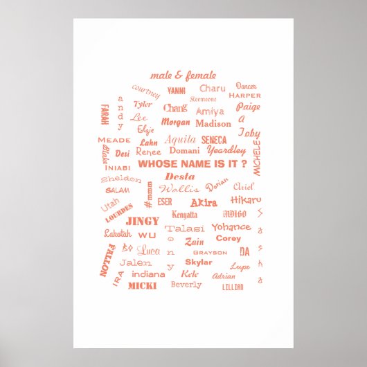 Poster20x30 / WER HEISST DAS? / MMETROPOLITIK Poster (Vorne)