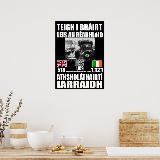 Poster2 Poster (Küche)