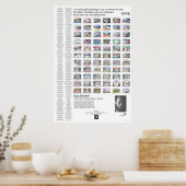 Poster 01 Traumkunst (Küche)