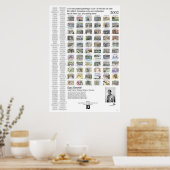 Poster 03 Traumkunst (Küche)