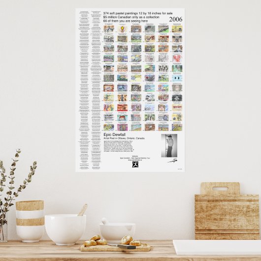 Poster 05 Traumkunst (Küche)