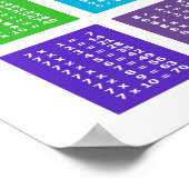 Poster. 1x1 Einmaleins Mathematik Lernhilfe Poster (Ecke)