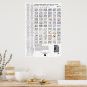 Poster 21 Traumkunst (Küche)