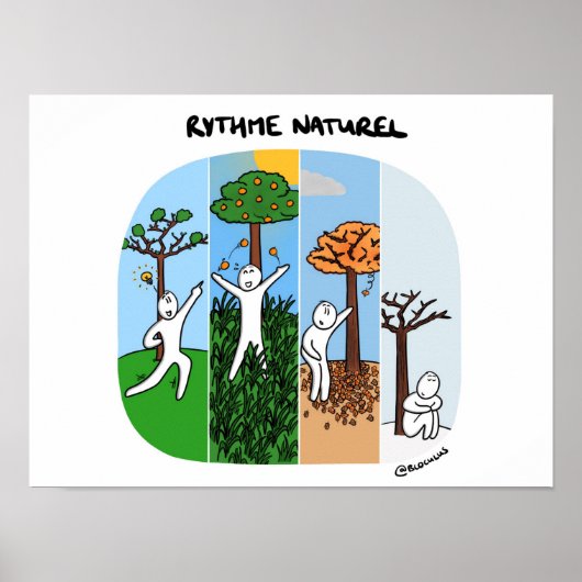 Poster "À chaque saison son énergie" (Vorne)