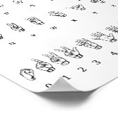 Poster American Sign Language Alphabet Numbers (Ecke)