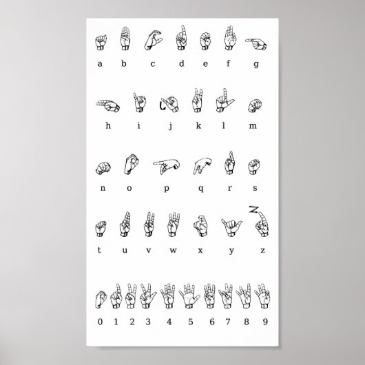 Poster American Sign Language Alphabet Numbers (Vorne)