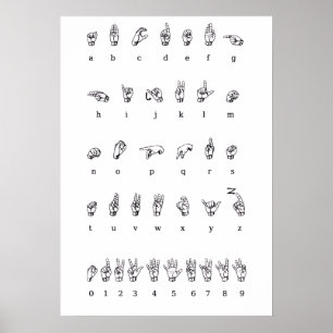 Poster Amerikanische Gebärdensprache Alphabet Zahl