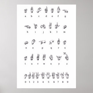 Poster Amerikanische Gebärdensprache Alphabet Zahl
