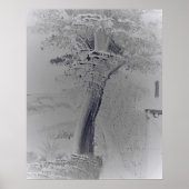 POSTER ART AND DESIGIGN STYLES (Vorne)