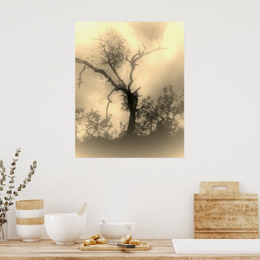 POSTER ART AND DESIGIGN STYLES (Küche)