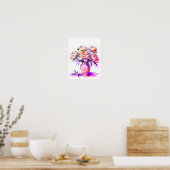 Poster-Art-Print-Blume Poster (Küche)