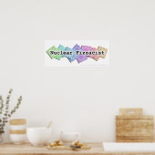 Poster, Banner - NUKLEARER FIZZACIST Poster (Küche)