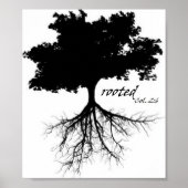 Poster (Baum "wurzelt" mit/ Spalte 2:6) (Vorne)
