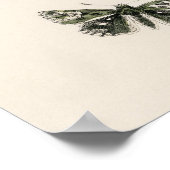 Pôster Borboletas e Mariposas by William F Kirby Poster (Ecke)