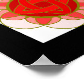 Poster "Chakra Path" (mit Etiketten) (Ecke)