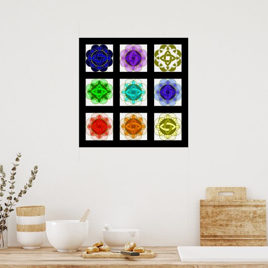 Poster "Chakra Path" (ohne Etiketten) (Küche)