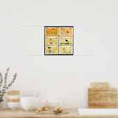 Poster-Classic/Vintag-Raphael Kirchner 10 Poster (Küche)