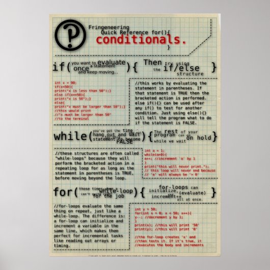 Poster "Conditionals in Programming" (Vorne)