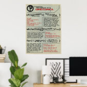 Poster "Conditionals in Programming" (Heimbüro)