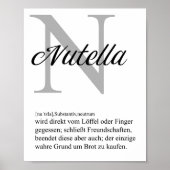 Poster Definition Nutella (Vorne)