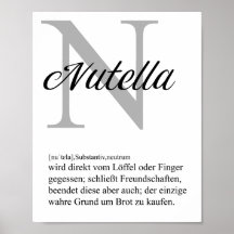 Poster Definition Nutella