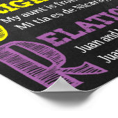 Poster-Dekoration in Spanisch Poster (Ecke)