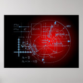Poster der Mathematik (Vorne)