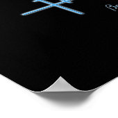 Poster der Mathematik (Ecke)