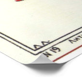 Poster der sowjetischen Propaganda (Ecke)