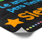 Poster der spanischen Gruppe (Ecke)