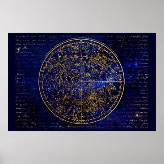 Poster der Südhalbkugel (Vorne)