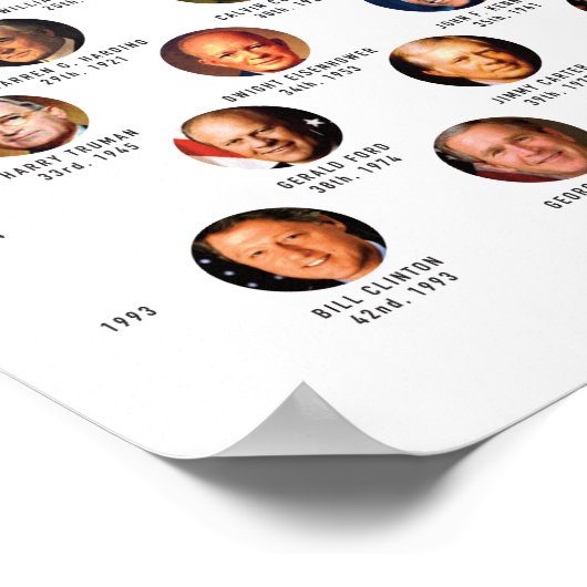 Poster der US-Präsidenten (Ecke)