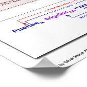 Poster des Lateinischen Abkommens (Ecke)