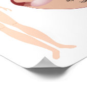 Poster des weiblichen Fortpflanzungssystems (Ecke)