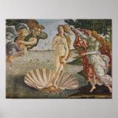 Poster Die Geburt der Venus Sandro Botticelli (Vorne)
