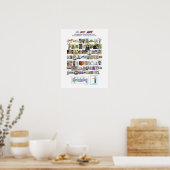 Poster Dr. Great Art Complete Art History (Küche)