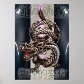 Poster Dragon (Vorne)
