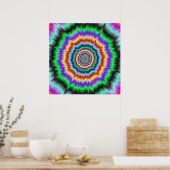 Poster Eye Bogglage Explosion (Küche)