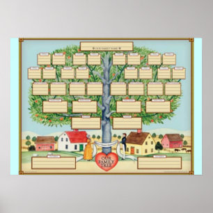 Poster "Family Tree"