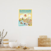 Poster für 16x20 Städte in Südkalifornien (Küche)