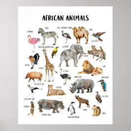 Poster für afrikanische Tiere im Unterricht