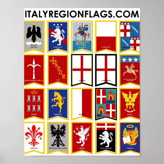 Poster für die Regionen Italiens (Vorne)